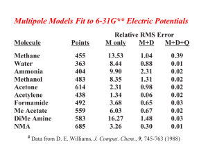 Multipole Models Fit to 6-31G** Electric Potentials