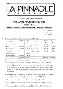 IPCC-PAPER 5: ADVANCED ACCOUNTING Review Test -2