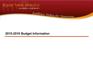 2015-2016 Budget Information