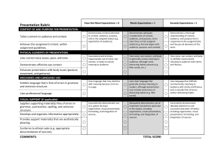 Presentation Rubric  CONTEXT OF AND PURPOSE FOR PRESENTATION: