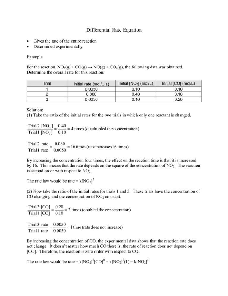differential-rate-law-worksheet-answers-worksheet-good