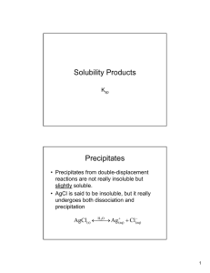 Solubility Products Precipitates