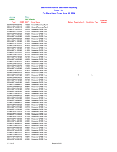 Statewide Financial Statement Reporting Funds List