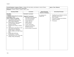 Grade 6  Essential Question, Concept or Theme: Approx. Time Allotment: