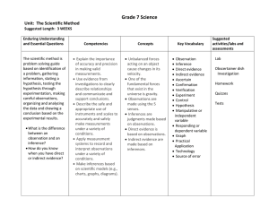 Grade 7 Science Unit:  The Scientific Method