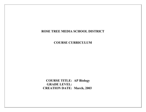 ROSE TREE MEDIA SCHOOL DISTRICT COURSE CURRICULUM COURSE TITLE:  AP Biology