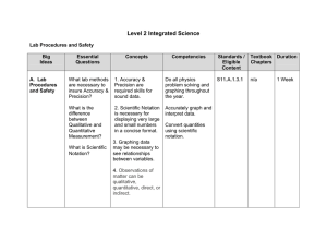 Level 2 Integrated Science