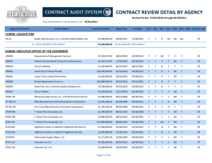 CONTRACT REVIEW DETAIL BY AGENCY This information is up-to-date as of: 07/01/2011