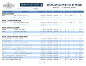 CONTRACT REVIEW DETAIL BY AGENCY This information is up-to-date as of: 6/30/2014