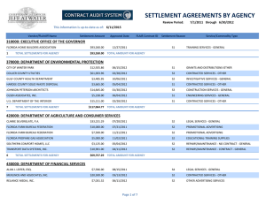 SETTLEMENT AGREEMENTS BY AGENCY This information is up-to-date as of: Review Period: 6/30/2012