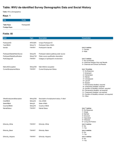 Table: WVU de-identified Survey Demographic Data and Social History Keys: 1