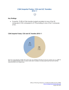 CSM Snapshot Today: CSU and UC Transfers