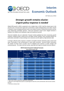 Stronger growth remains elusive: Urgent policy response is needed 18 February 2016 ass