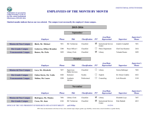 EMPLOYEES OF THE MONTH BY MONTH