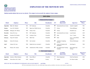 EMPLOYEES OF THE MONTH BY SITE INSTITUTIONAL EFFECTIVENESS