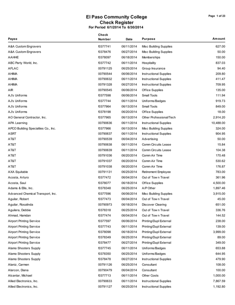 El Paso Community College Check Register