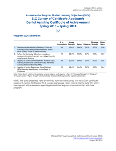 SLO Survey of Certificate Applicants Dental Assisting Certificate of Achievement  
