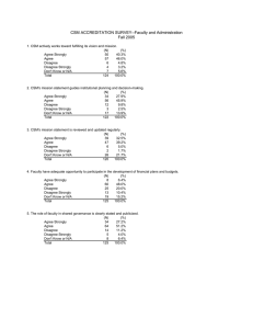 CSM ACCREDITATION SURVEY--Faculty and Administration Fall 2005