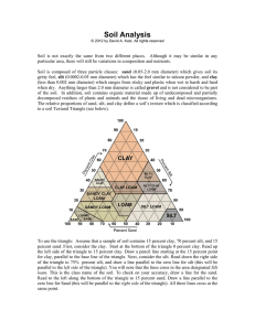 Soil Analysis