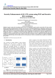 www.ijecs.in  International Journal Of Engineering And Computer Science ISSN: 2319-7242