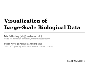 Visualization of Large-Scale Biological Data Nils Gehlenborg () Miriah Meyer ()