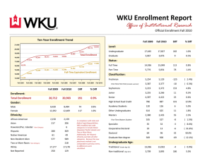 WKU Enrollment Report Office of Institutional Research Official Enrollment Fall 2010