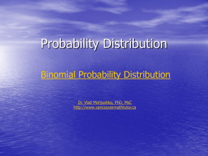 Probability Distribution Binomial Probability Distribution Dr. Vlad Monjushko, PhD, MsC