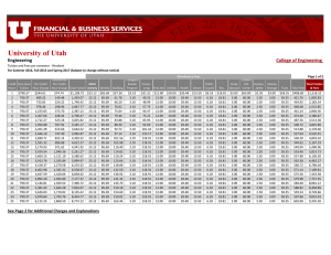 Tuition and Fees per semester - Resident