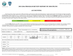 2015-2016 PROGRAM REVIEW REPORT BY DISCIPLINE ACCOUNTING