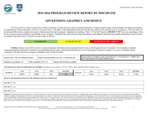 2015-2016 PROGRAM REVIEW REPORT BY DISCIPLINE ADVERTISING GRAPHICS AND DESIGN