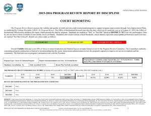 2015-2016 PROGRAM REVIEW REPORT BY DISCIPLINE COURT REPORTING