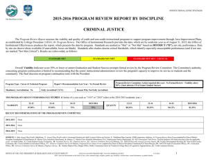2015-2016 PROGRAM REVIEW REPORT BY DISCIPLINE CRIMINAL JUSTICE