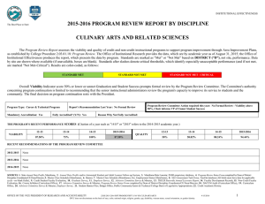 2015-2016 PROGRAM REVIEW REPORT BY DISCIPLINE CULINARY ARTS AND RELATED SCIENCES