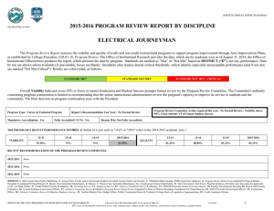 2015-2016 PROGRAM REVIEW REPORT BY DISCIPLINE ELECTRICAL JOURNEYMAN