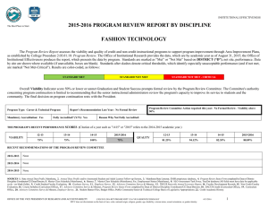 2015-2016 PROGRAM REVIEW REPORT BY DISCIPLINE FASHION TECHNOLOGY