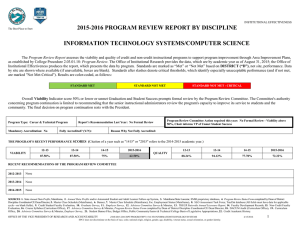 2015-2016 PROGRAM REVIEW REPORT BY DISCIPLINE  INFORMATION TECHNOLOGY SYSTEMS/COMPUTER SCIENCE