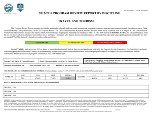 2015-2016 PROGRAM REVIEW REPORT BY DISCIPLINE TRAVEL AND TOURISM