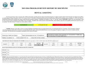 2015-2016 PROGRAM REVIEW REPORT BY DISCIPLINE DENTAL ASSISTING