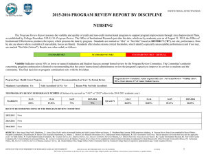2015-2016 PROGRAM REVIEW REPORT BY DISCIPLINE NURSING