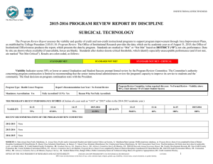 2015-2016 PROGRAM REVIEW REPORT BY DISCIPLINE SURGICAL TECHNOLOGY