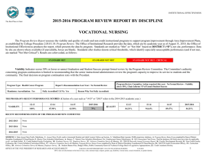 2015-2016 PROGRAM REVIEW REPORT BY DISCIPLINE  VOCATIONAL NURSING