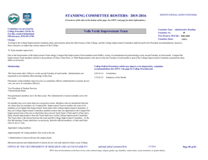 STANDING COMMITTEE ROSTERS:  2015-2016 Valle Verde Improvement Team INSTITUTIONAL EFFECTIVENESS