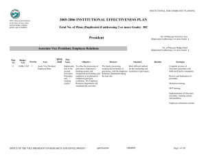 2005-2006 INSTITUTIONAL EFFECTIVENESS PLAN INSTITUTIONAL AND COMMUNITY PLANNING