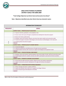   AREA EFFECTIVENESS PLANNING  DISTRICT GOALS FOR 2008‐2009 