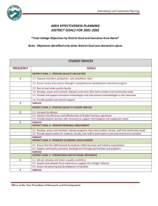   AREA EFFECTIVENESS PLANNING  DISTRICT GOALS FOR 2001‐2002 