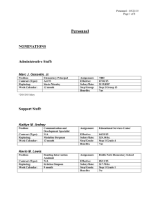 Personnel NOMINATIONS Administrative Staff: