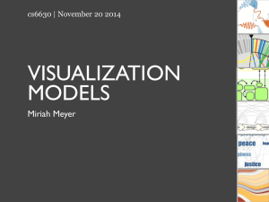 VISUALIZATION MODELS Miriah Meyer cs6630 | November 20 2014