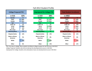 Fall 2012 Student Profile n=516 62% n=319