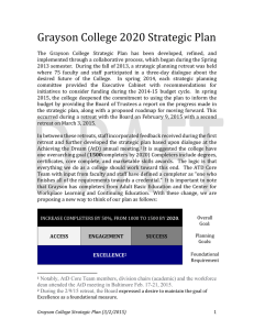 Grayson	College	2020	Strategic	Plan