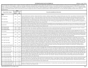 INTERCHANGE RATE SCHEDULE (Effective April, 2016) Fee Per Per